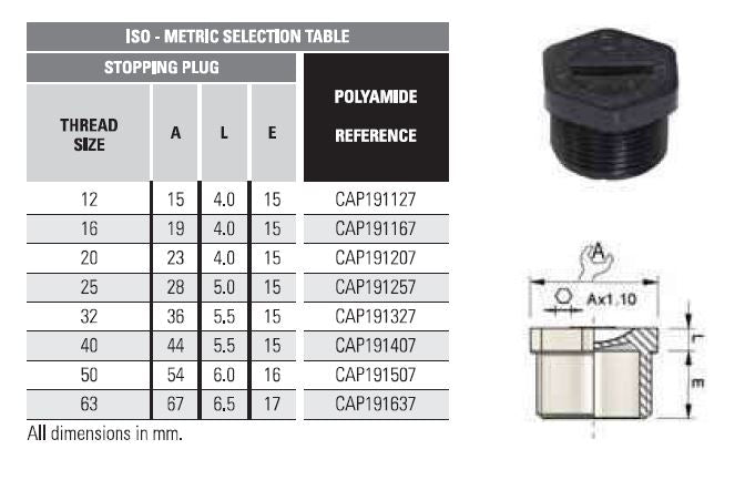 EATON / CAPRI EXD & EXE 堵头,191637 / 191507 / 191407 / 191327 / 191257 / 191207,聚酰胺