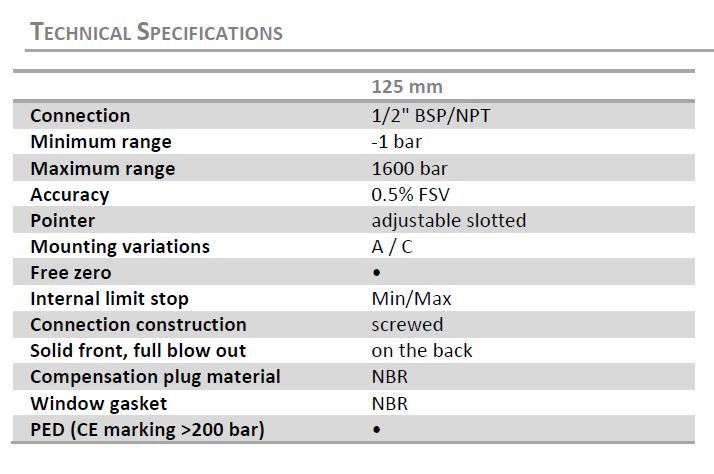 BADOTHERM 表,压力,BDT18/A,BDT20/A,BDT21/A,A 型底部连接