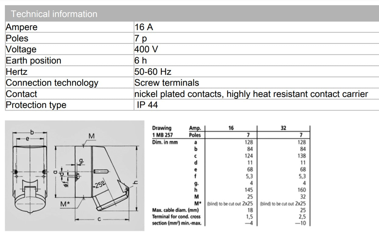 MENNEKES RECEPTACLE 734; WALL MOUNT, SCREW TERMINALS, 16A-7P-415V ,IP44