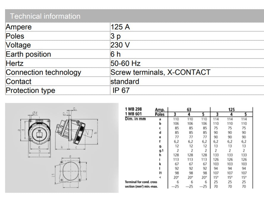 MENNEKES RECEPTACLE 3575, LENGAN PANEL, TERMINAL Skru, 125A-3P-230V, IP67