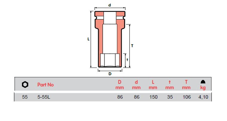 MOMENTO 冲击套筒,5-50L、5-55L、5-65=2 9/16L,内螺纹方形 1 1/2",ISO 9001 和 ISO 14001 认证