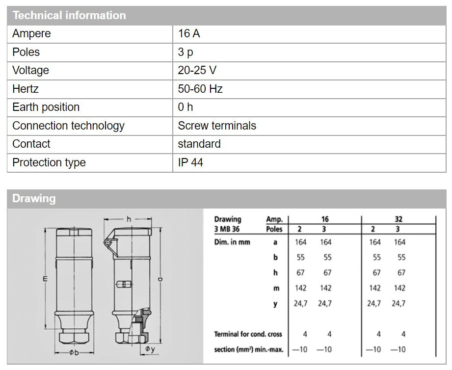 MENNEKES CONNECTOR 714/ 715; SCREW TERMINALS, 16A-3P, 20-25V/ 16A-3P-50V, IP44