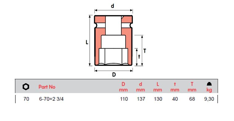 SOKET IMPAK MOMENTO, 6-65=2 9/16, 6-70=2 3/4, 6-75, 6-80, ,6-85, 6-90, 6-95=3 3/4, ,6 -100, PEREMPUAN SQ 2 1/2"