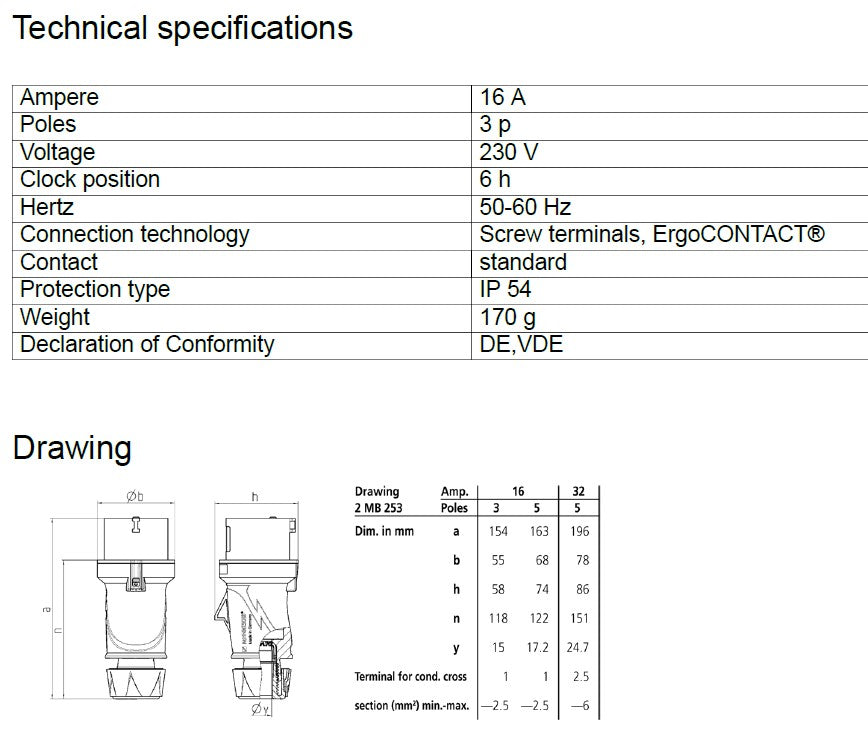 曼尼克斯插头 13502; POWERTOP® XTRA 与 ERGOCONTACT®; 16A-3P-230V,IP54