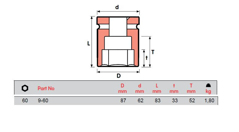 SOKET IMPAK MOMENTO 9-60, 9-65=2 9/16, 9-70=2 3/4, 9-75, 9-80, 9-85, 9-90, 9-95=3 3/4, 9-100, PEREMPUAN SQ 1"