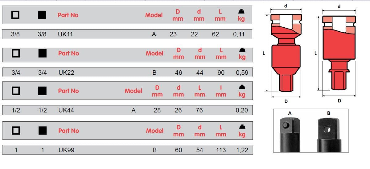 MOMENTO ADAPTERS UNIVERSAL JOINTS, UK11/ UK22/ UK44/ UK99, ISO 9001 & ISO 14001 CERTIFIED 8