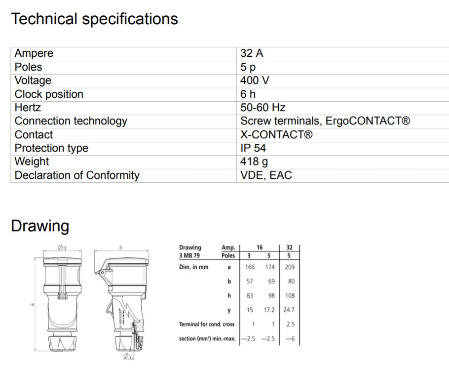 MENNEKES 14112 / 14520 CONNECTOR, POWERTOP XTRA; 63A-5P-415V/ 32A-5P-415V, IP44