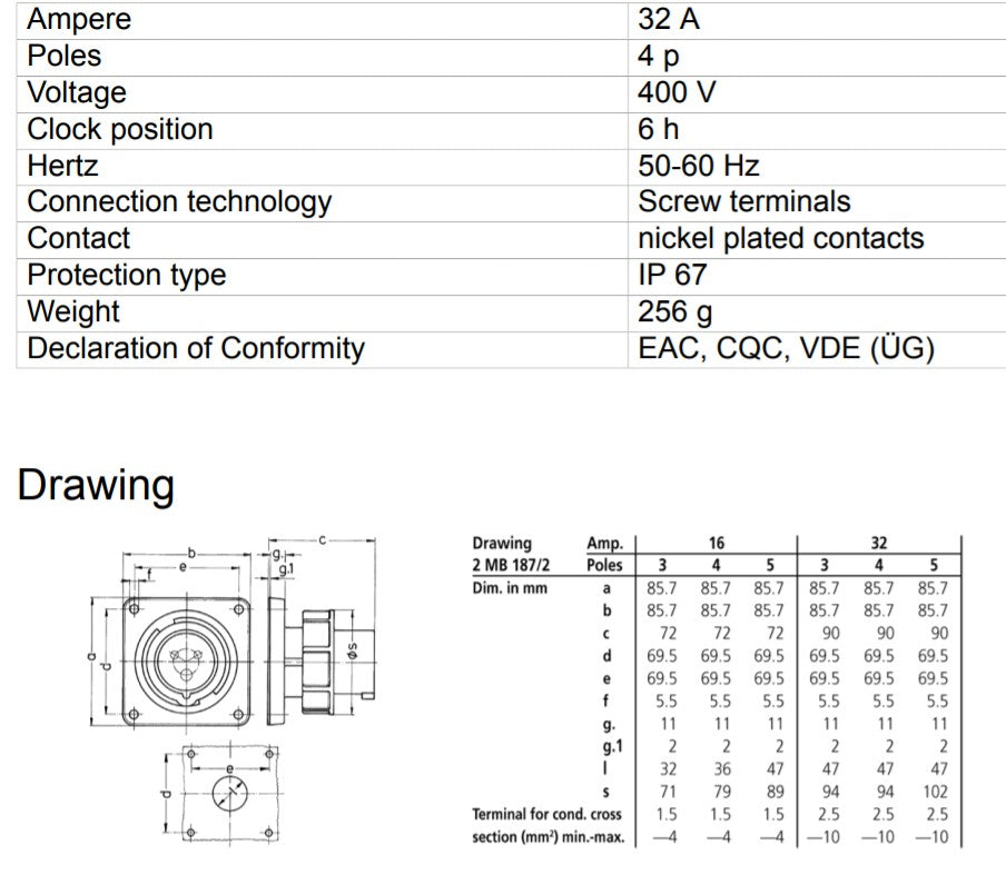 Mennekes 入口 827 / 829 / 832/ 819, 16A-4P/ 16A-5P/ 32A-4P, 415V, 螺丝端子, IP67 / IP44