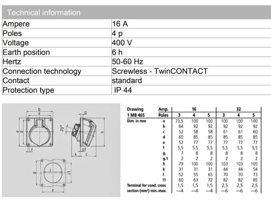Mennekes 插座,带 TwinCONTACT 1638,面板安装,16A-4P-415V,IP44