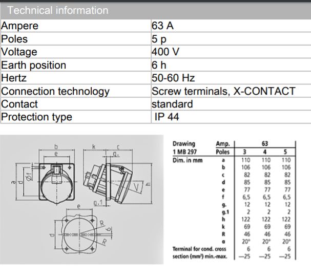 Mennekes 插座 1155 插座;面板安装,63A-5P-415V,IP44