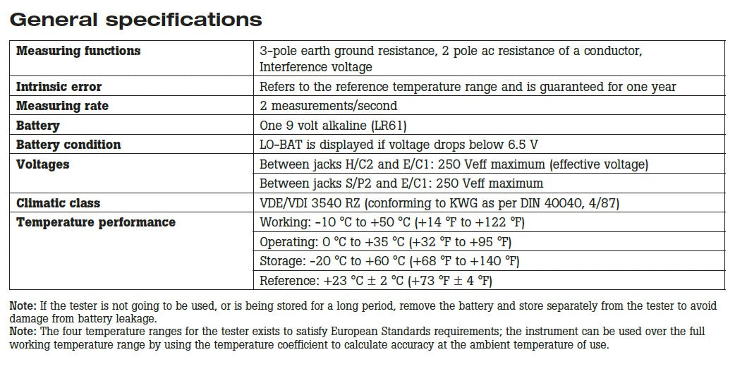 Fluke 1621 GEO 接地测试仪