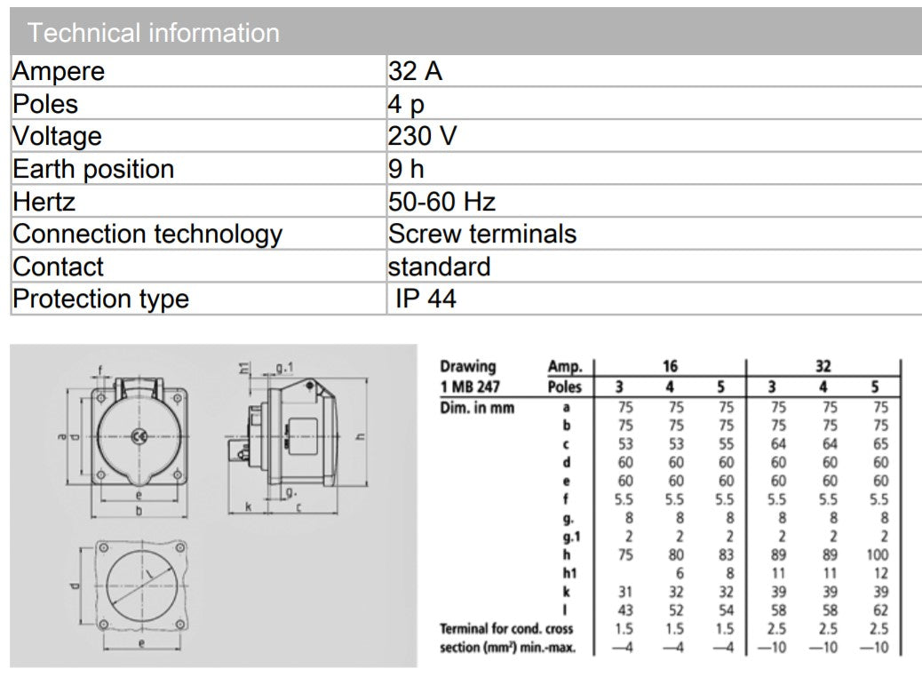 MENNEKES RECEPTACLE 1390/ 1398/ 1399; PANEL MOUNT, 16A-4P-415V/ 32A-4P-230V/ 32A-4P-415V, IP44