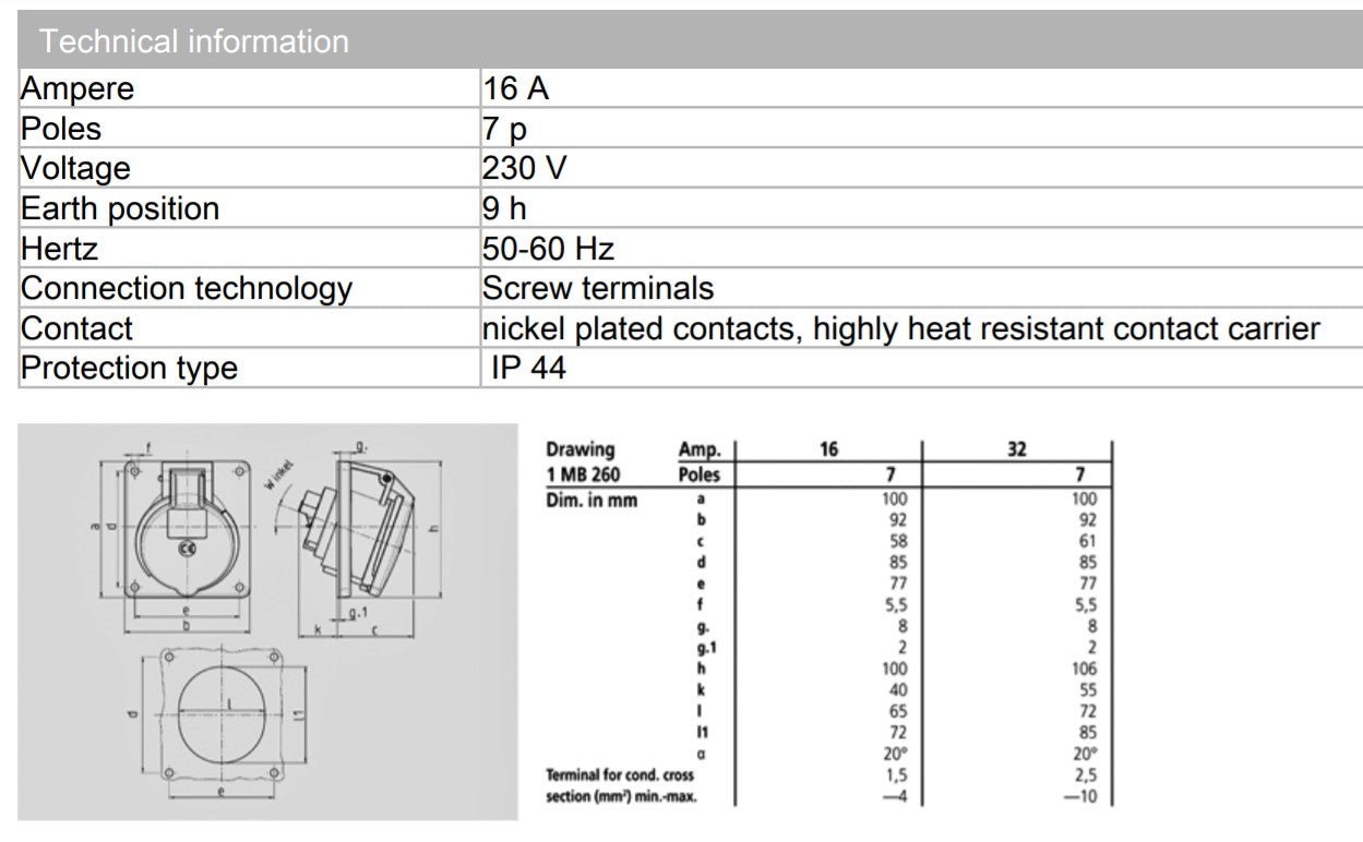 MENNEKES RECEPTACLE 737/ 740; LENGAN PANEL, TERMINAL SKRU, 16A-7P-230V/ 32A-7P-415V, IP44