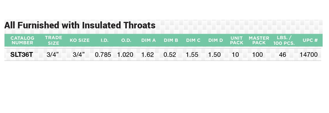 PENYAMBUNG SEPCO, KETAT CECAIR, 3/4", SLT36T, BESI BOLEH TEPAT 90 DEG, DENGAN TEKAK BERTEREBAT