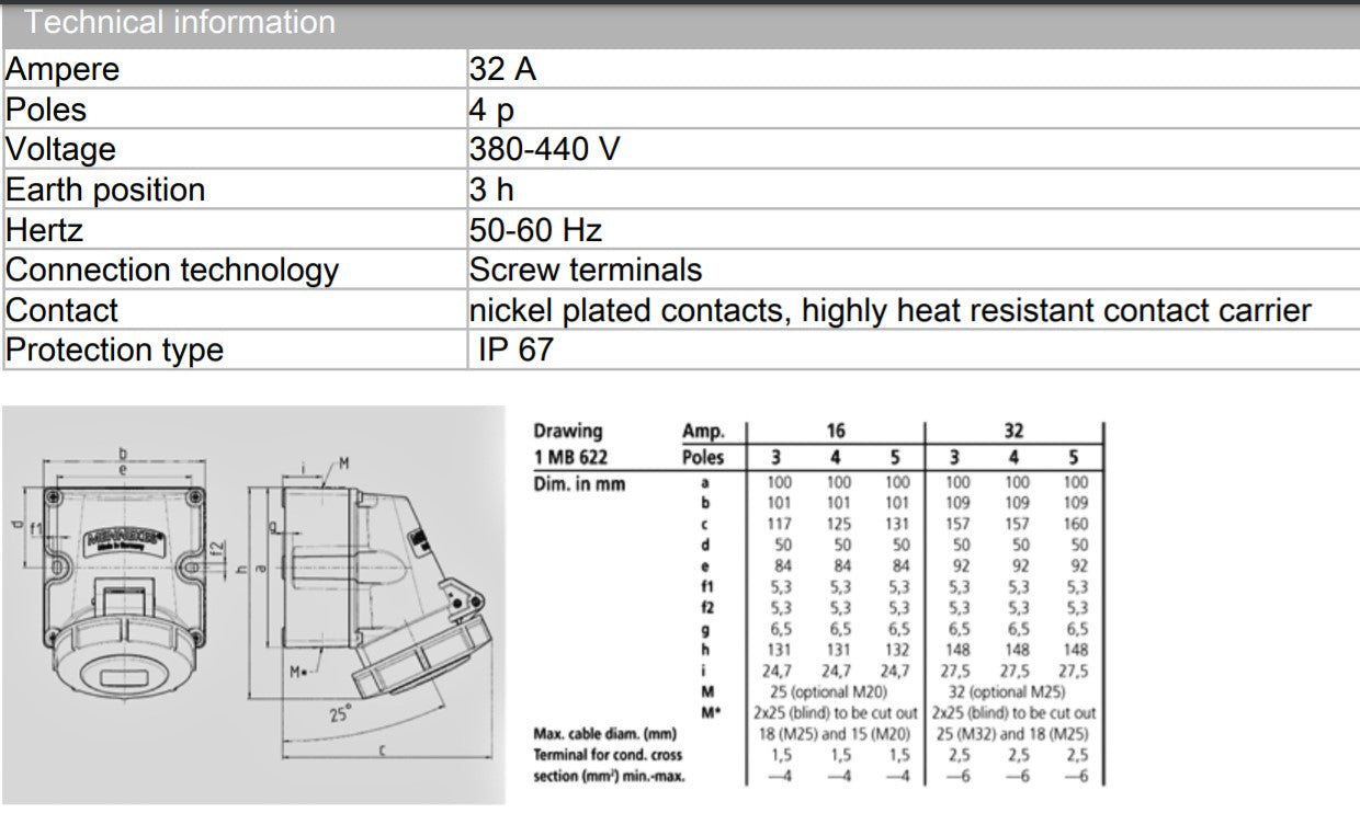 Mennekes 插座 9562,壁挂式,32A-4P-440V,IP67