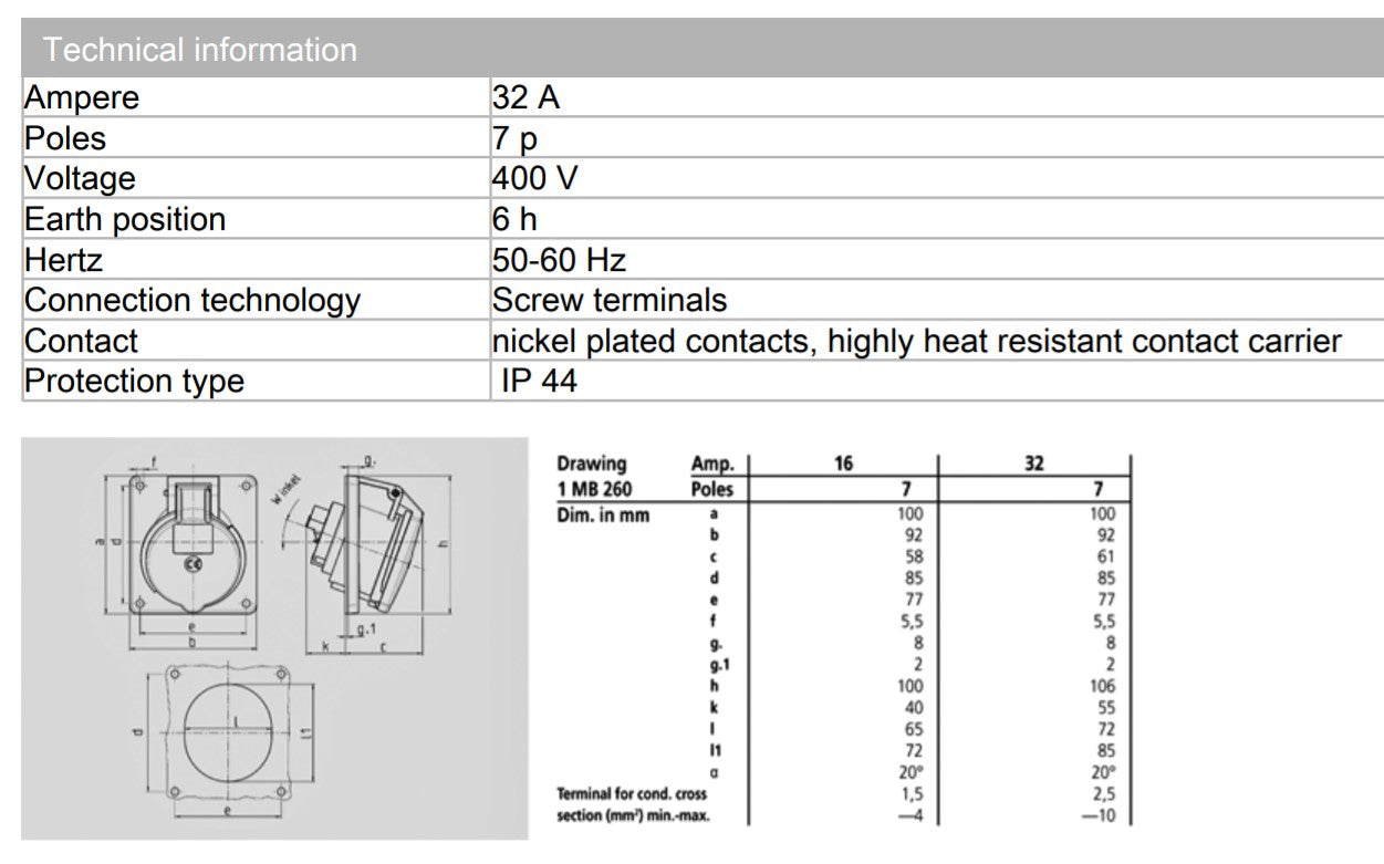 MENNEKES RECEPTACLE 737/ 740; LENGAN PANEL, TERMINAL SKRU, 16A-7P-230V/ 32A-7P-415V, IP44
