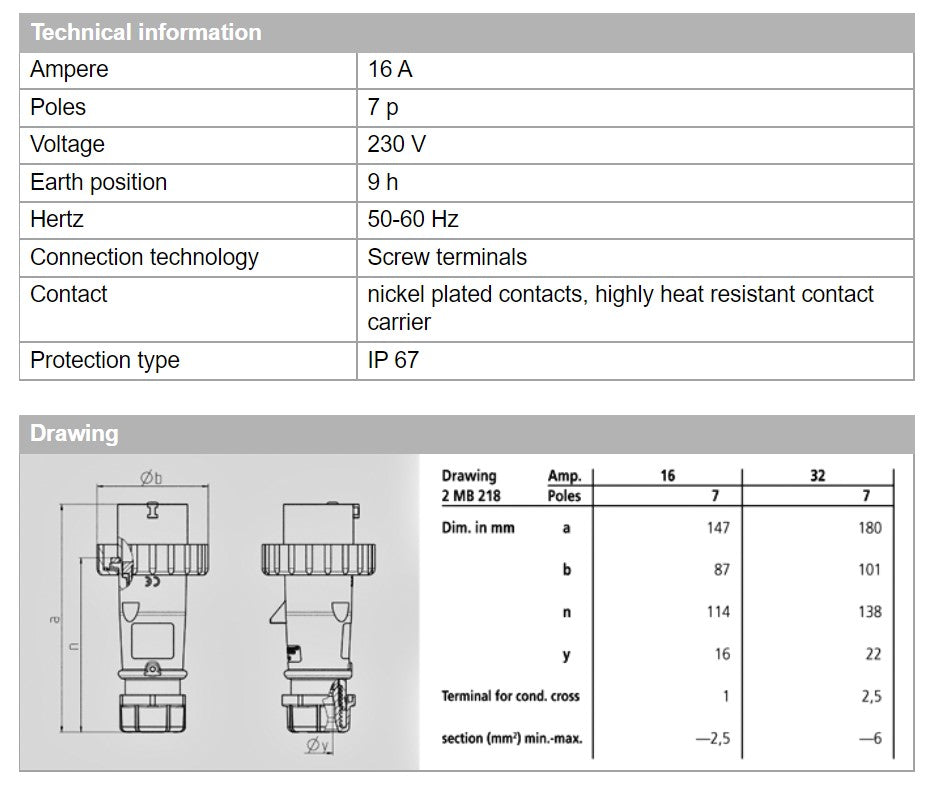 MENNEKES PLUG 3776; TERMINAL SKRU, 16A-7P-230V, IP67