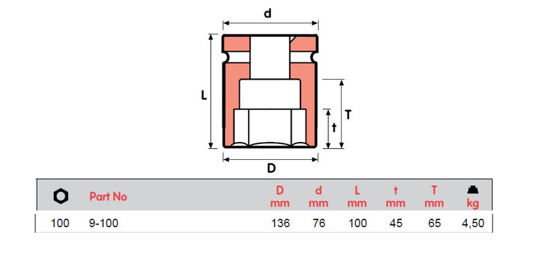 SOKET IMPAK MOMENTO 9-60, 9-65=2 9/16, 9-70=2 3/4, 9-75, 9-80, 9-85, 9-90, 9-95=3 3/4, 9-100, PEREMPUAN SQ 1"