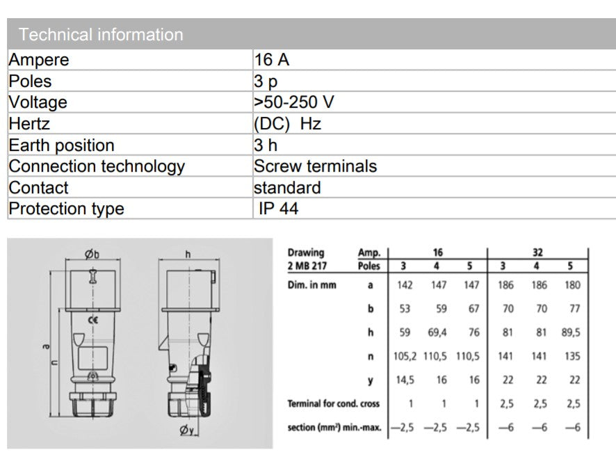 曼尼克斯插头 2184;螺丝端子,16A-3P-110VDC,IP44