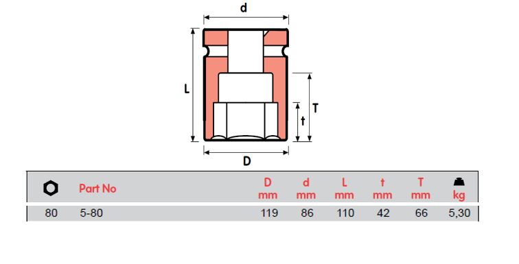 SOKET IMPAK MOMENTO, 5-80, 5-85, 5-90, PEREMPUAN SQUARE 1 1/2", ISO 9001 & ISO 14001 CERTIFIED