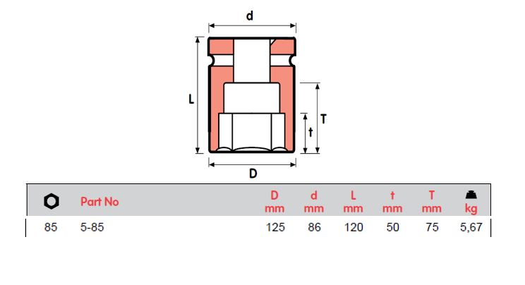 SOKET IMPAK MOMENTO, 5-80, 5-85, 5-90, PEREMPUAN SQUARE 1 1/2", ISO 9001 & ISO 14001 CERTIFIED