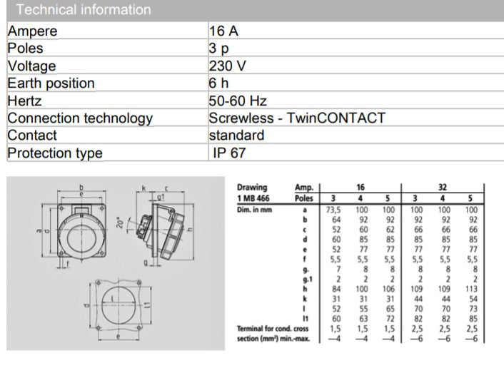 MENNEKES 插座 1701，带双触点，面板安装，16A-3P-230V，IP67