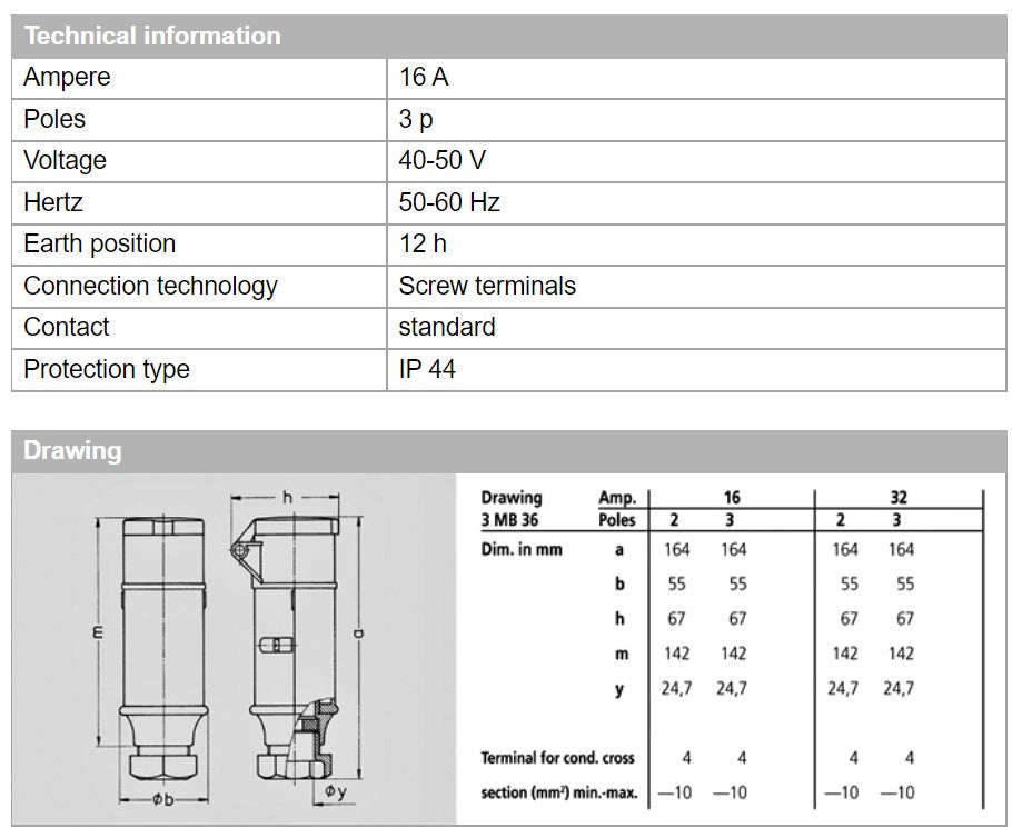 MENNEKES CONNECTOR 714/ 715; SCREW TERMINALS, 16A-3P, 20-25V/ 16A-3P-50V, IP44