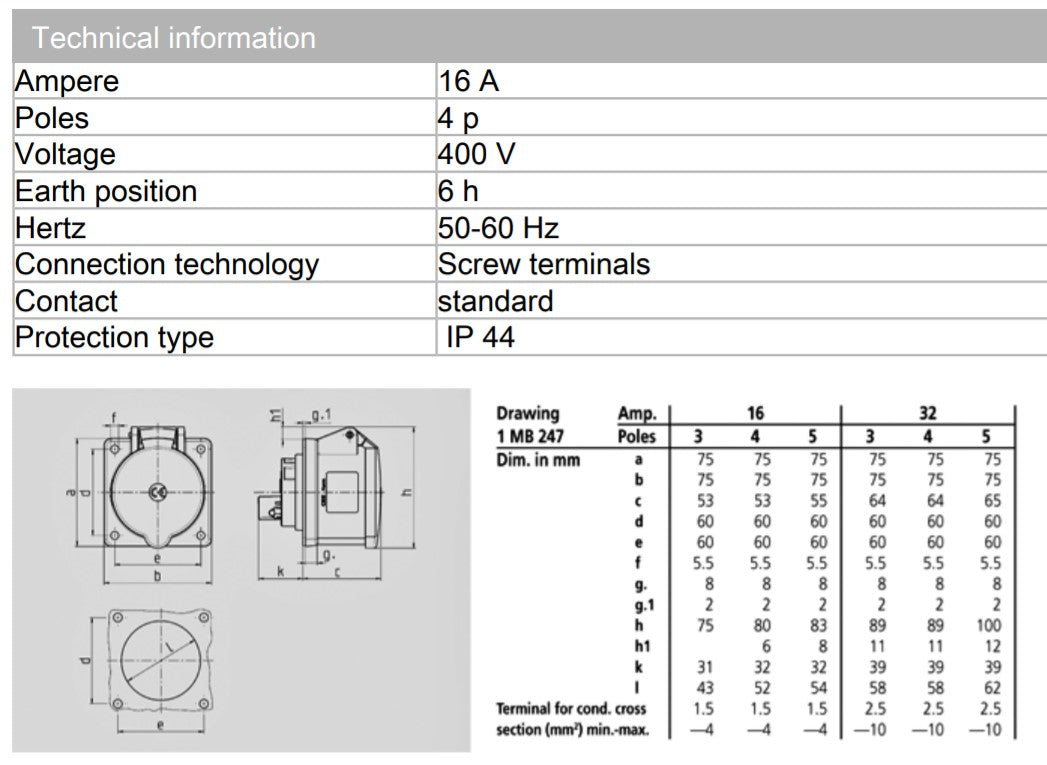 曼尼克斯插座 1390/ 1398/ 1399；面板安装，16A-4P-415V/ 32A-4P-230V/ 32A-4P-415V，IP44