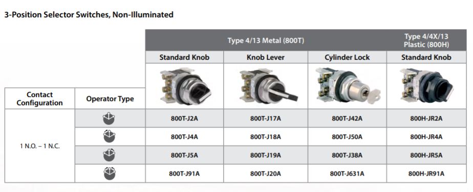 ALLEN BRADLEY / SUIS ROCKWELL, PEMILIH, 800H-JR2AP/ JR4AP/ JR5AP