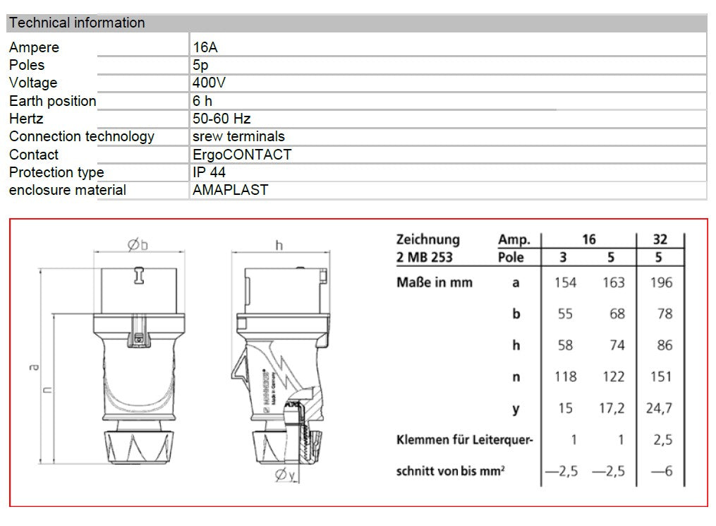 Mennekes 插头 13510、POWERTOP XTRA、ERGOCONTACT； 16A-5P-415V，IP44