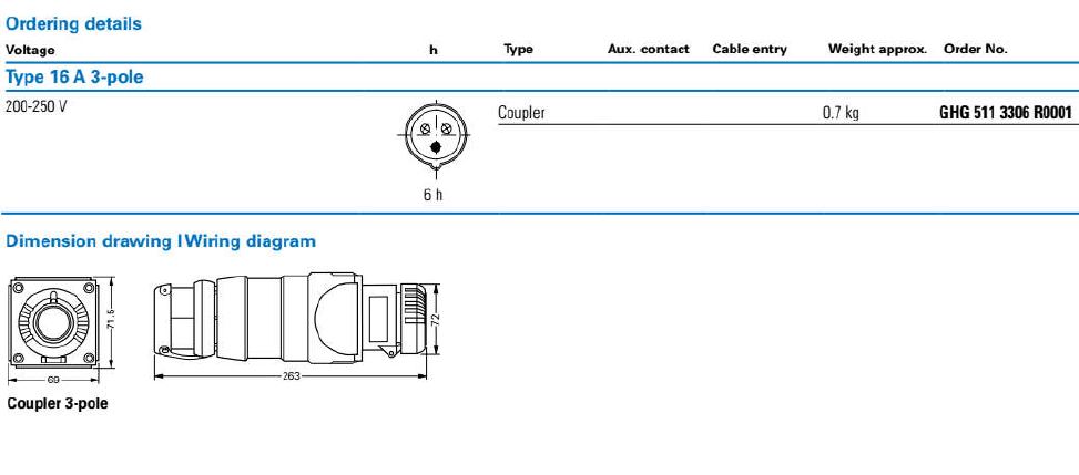 CEAG / EATON IEC EX-PLUG/ EX-耦合器，16A-3P-240V