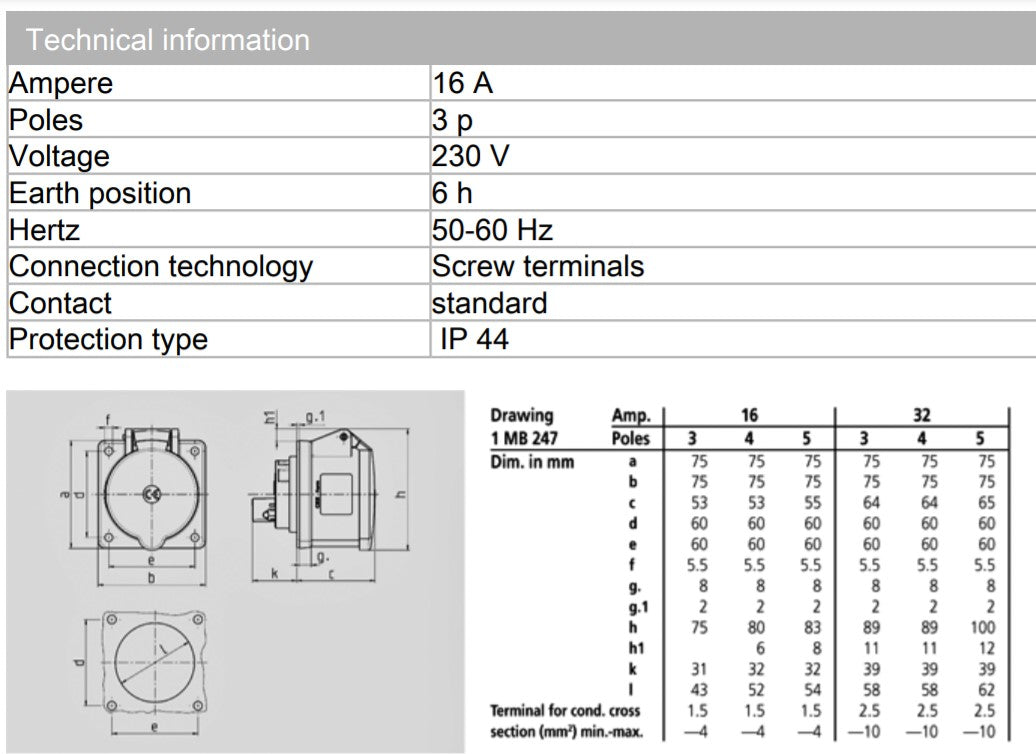 Mennekes 插座 1366/ 1385，面板安装，16A-3P-230V/ 32A-4P-415V，IP44