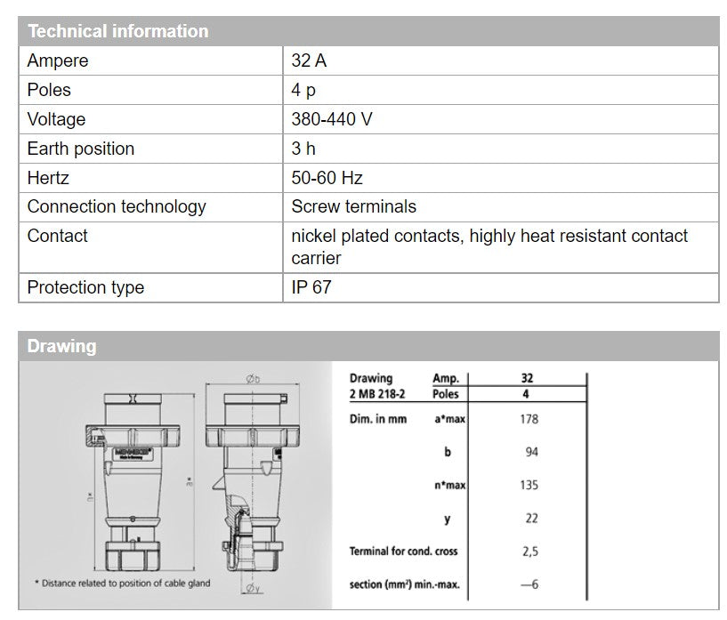 曼尼克斯插头 2175，32A-4P，400-440V，IP67 