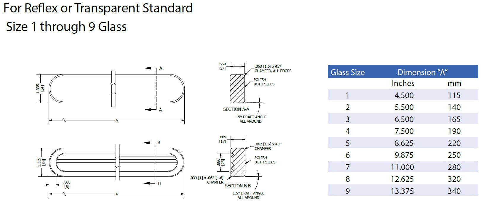 克拉克信实杰格森玻璃液位计 L1413-15、V15840-9、V15841-9、V16757-7、V16757-9