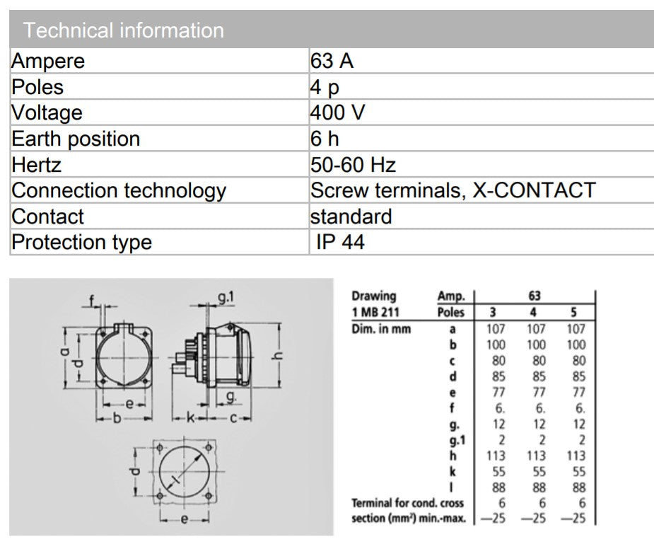 曼尼克斯插座 1247/ 1248/ 1252/ 1261；面板 MT, 63A-4P-230V/ 63A-4P-415V/ 63A-5P-415V/ 63A-3P-230V, IP44