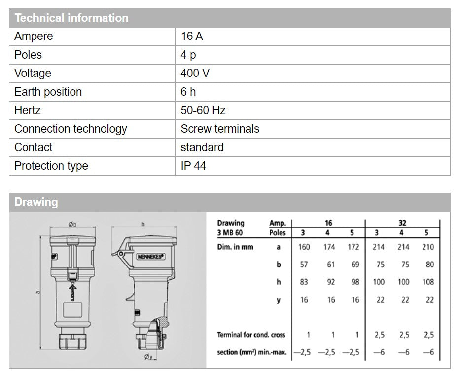 MENNEKES CONNECTOR 16/ 180A/ 194A; PRO-TOP II WITH CABLE SLEEVE, 32A-5P-415V/ 16A-3P-230V/ 16A-4P-415V , IP44
