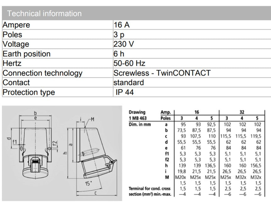 带 TwinContact 的 Mennekes 插座 1341；壁挂式，16A-3P-230V，IP44