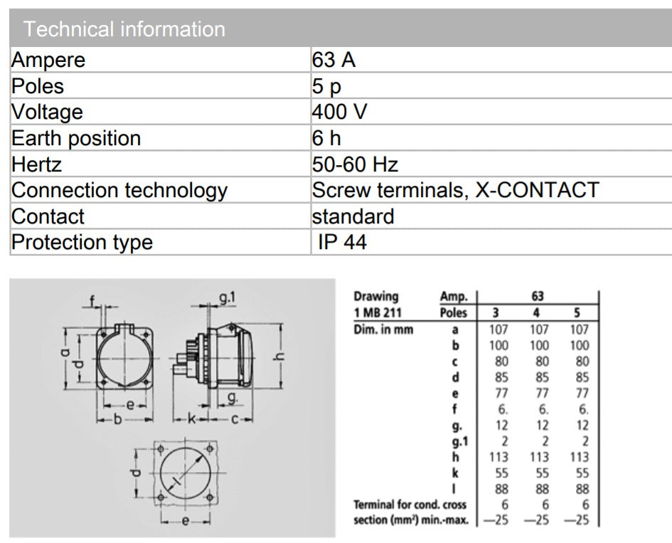 曼尼克斯插座 1247/ 1248/ 1252/ 1261；面板 MT, 63A-4P-230V/ 63A-4P-415V/ 63A-5P-415V/ 63A-3P-230V, IP44