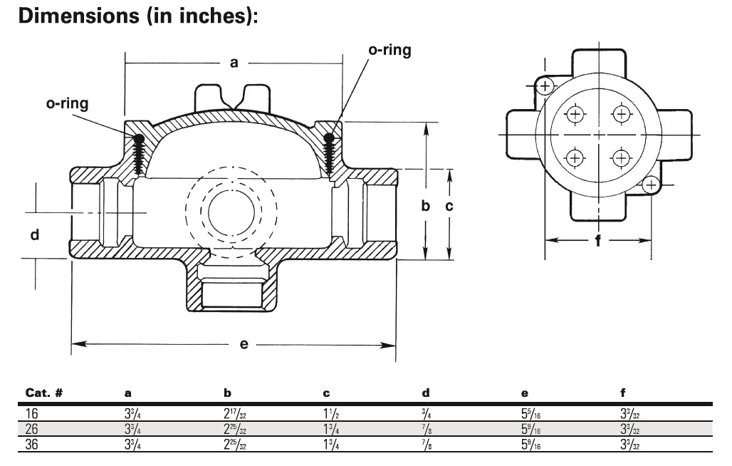 CROUSE-HINDS/ EATON NEC EX 导管插座盒，盖直径 3"、EABT16(1/2")、E​​ABT26 (3/4")、EABX16 (1/2")