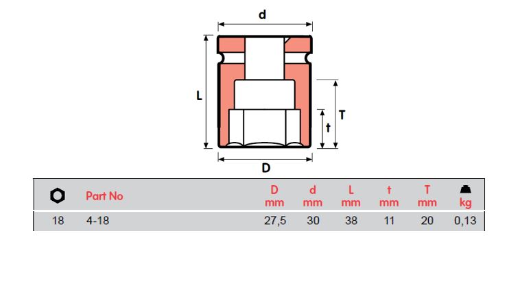 MOMENTO 冲击套筒，4-10, 4-11, 4-12, 4-13, 4-14, 4-15, 4-16,4-17, 4-18, 4-19=​​3/4，内螺纹方形1/2"