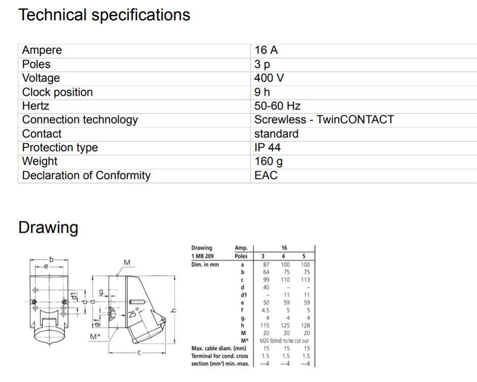 Mennekes 插座 1721，壁挂式，无螺钉，16A-3P-415V，IP44