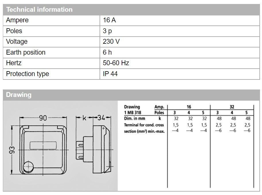 Mennekes 插座 4235/ 4247，螺钉端子，16A-2P-230V/ 16A-3P-230V，IP44