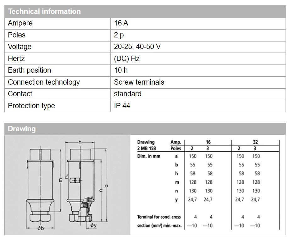 曼尼克斯插头 661/ 662/ 663；螺丝端子，16A-2P，20-25/40-50VDC/ 16A-3P，20-25V/ 16A-3P，50V，IP44