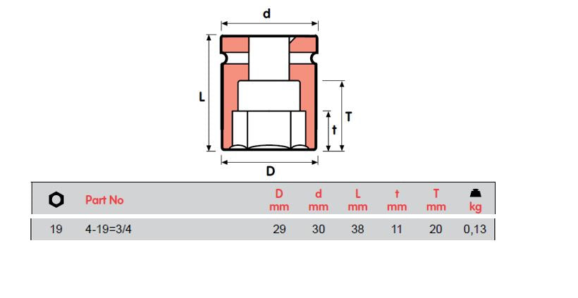 MOMENTO 冲击套筒，4-10, 4-11, 4-12, 4-13, 4-14, 4-15, 4-16,4-17, 4-18, 4-19=​​3/4，内螺纹方形1/2"