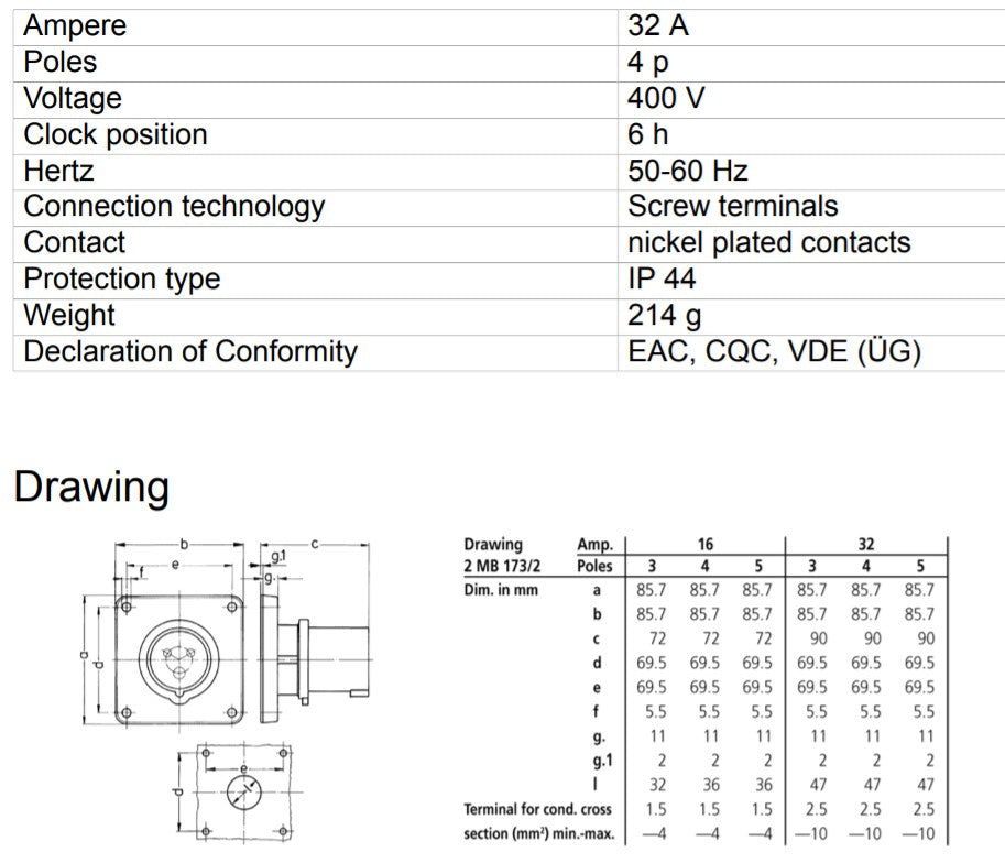 Mennekes 入口 827 / 829 / 832/ 819, 16A-4P/ 16A-5P/ 32A-4P, 415V, 螺丝端子, IP67 / IP44
