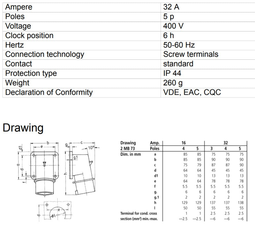 门内克斯入口 379 / 391；面板安装，螺钉端子，16A-5P-415V/ 32A-5P-415V，IP44