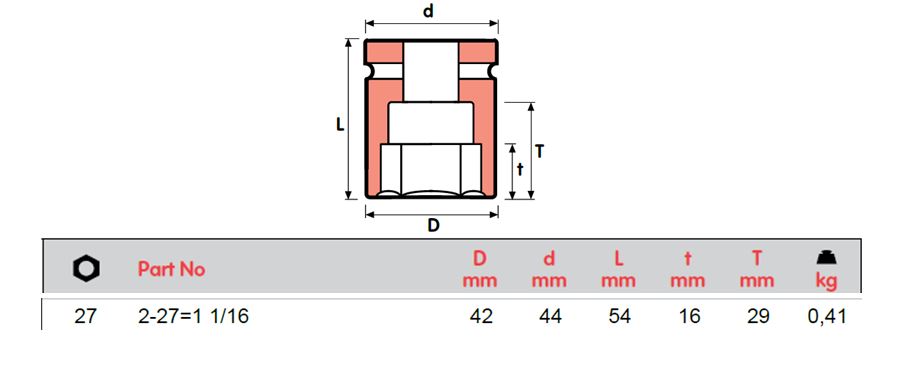 MOMENTO 冲击套筒，内螺纹方形 3/4"，2-17 至 2-30=1 3/16，ISO 9001 和 ISO 14001 认证