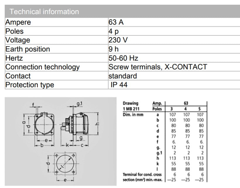 曼尼克斯插座 1247/ 1248/ 1252/ 1261；面板 MT, 63A-4P-230V/ 63A-4P-415V/ 63A-5P-415V/ 63A-3P-230V, IP44