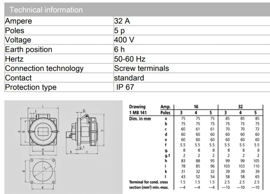 Mennekes 插座 240，面板安装，32A-5P-415V，IP67