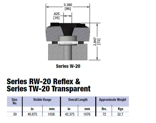 CLARK RELIANCE 透明/反射液位计，焊接垫类型，39T20CS/ 39RW20CS/ 39RW20SS